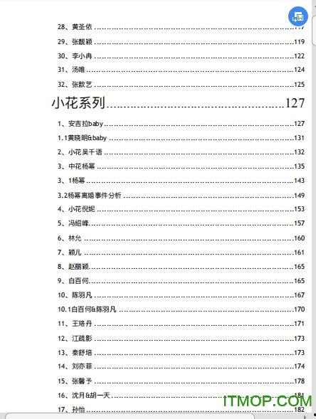 娱乐圈400页吃瓜pdf下载,幕后真相大曝光
